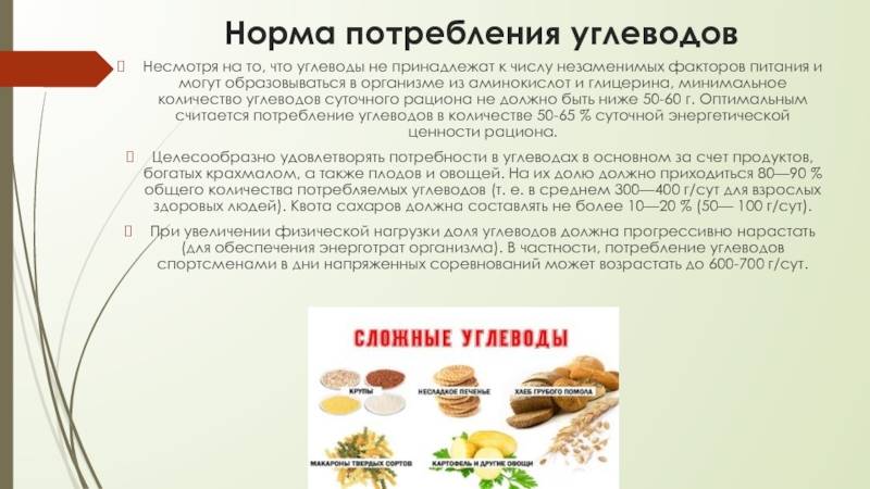 Нарушение пищеварения при употреблении жирной пищи