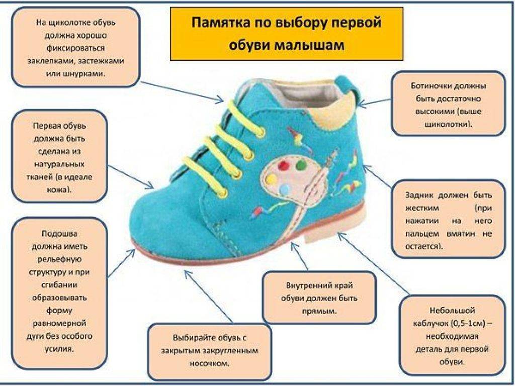 Как выбрать правильную обувь для здоровья суставов ног