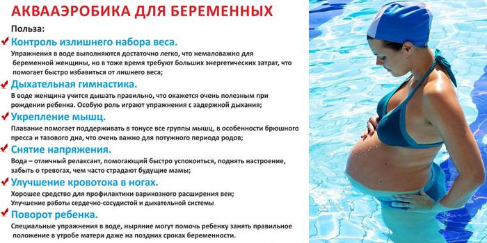 Плавание для похудения в бассейне - allslim.ru