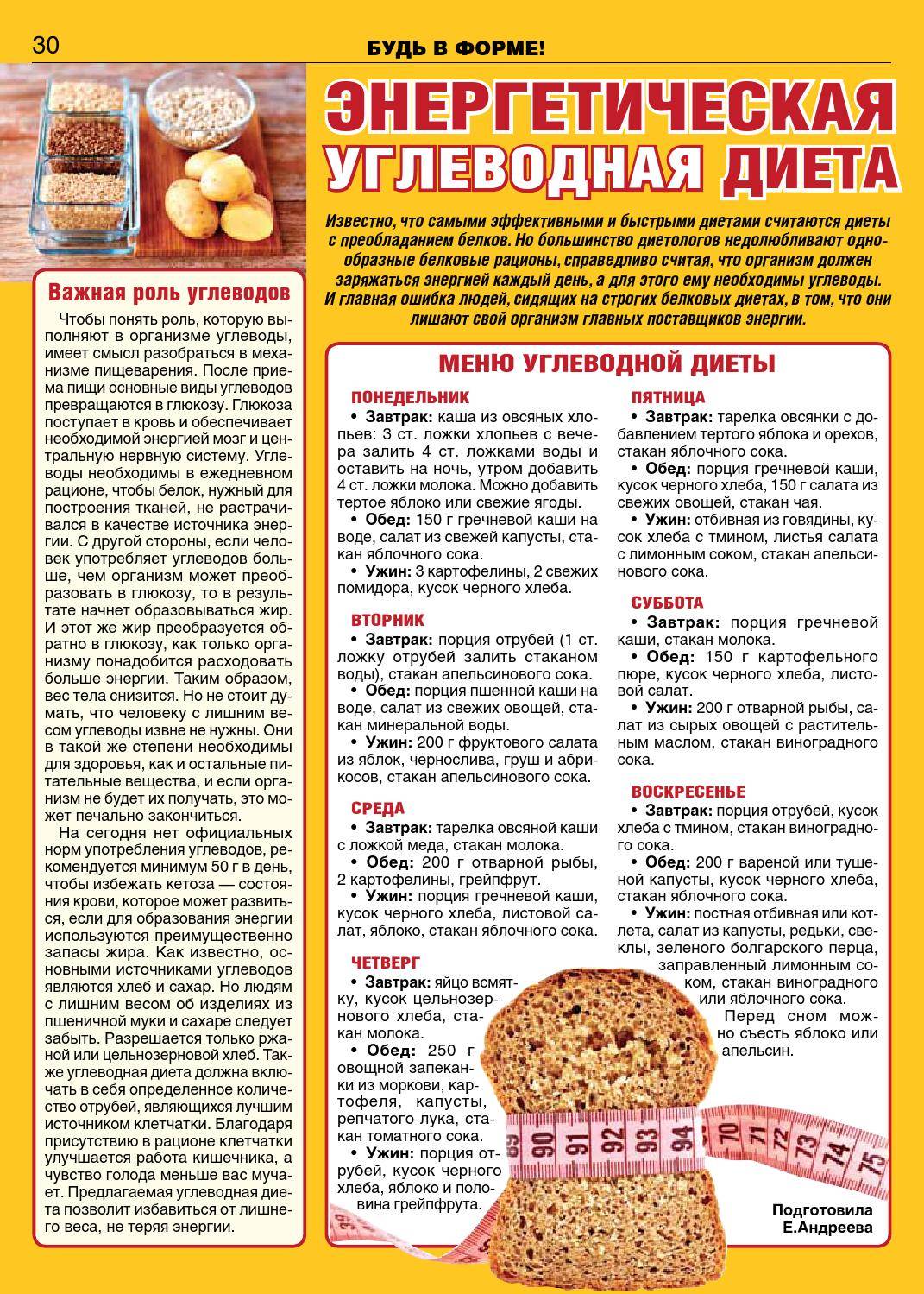 Безуглеводная диета: принципы, продукты, результаты