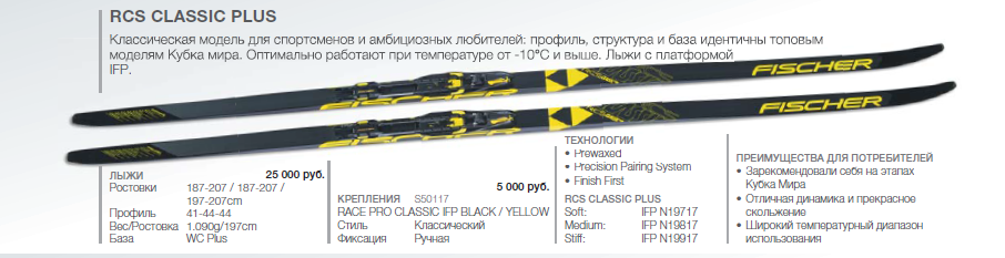 Техника катания на горных лыжах