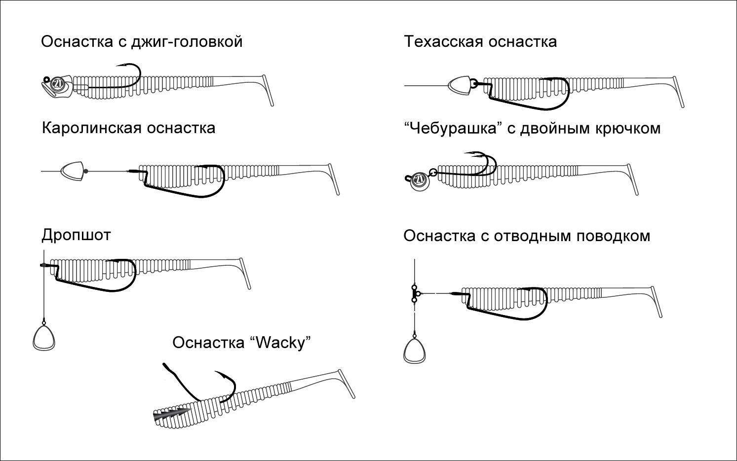 Троллинг снасти схемы и рисунки