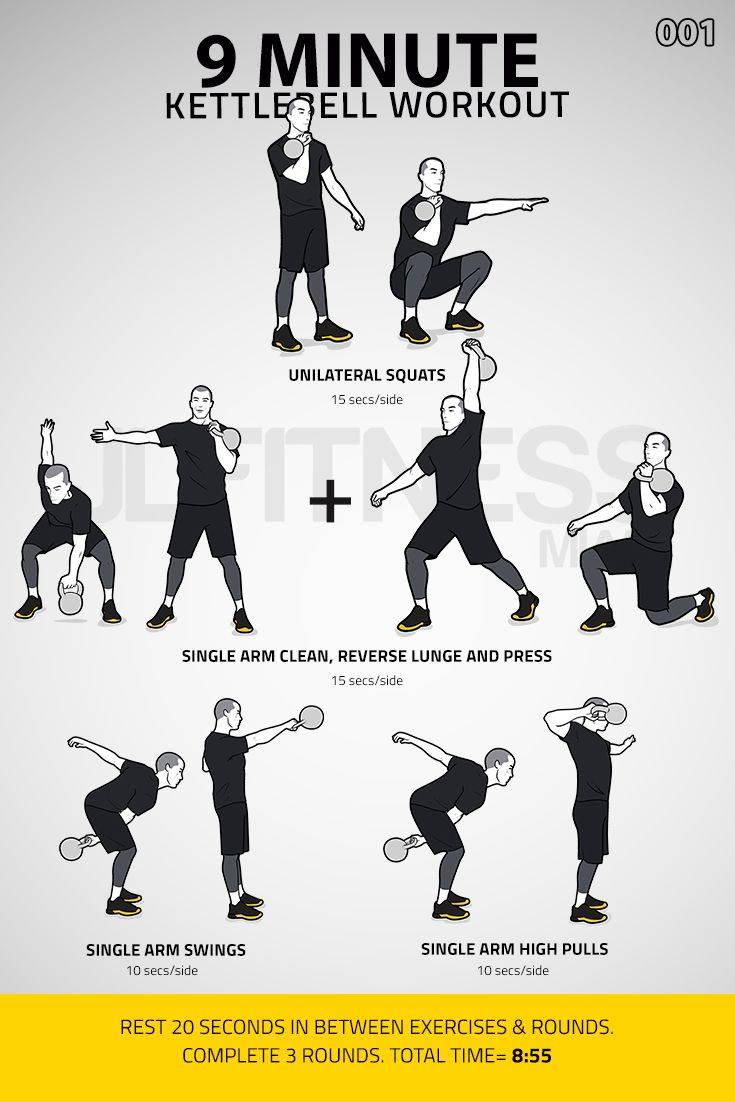 Кроссфит с гирей: упражнения, программы тренировок, рекомендации