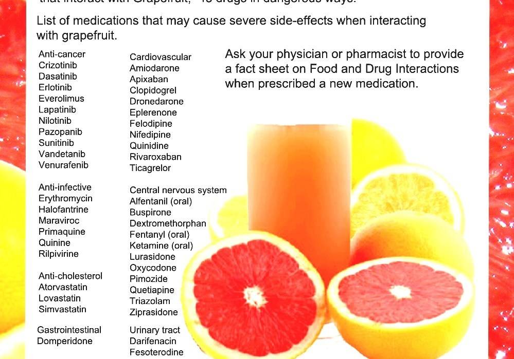 Грейпфрут можно есть на ночь. Полезные витамины в грейпфруте. Витамины в грейпфрутовом соке. Полезные фрукты для похудения. Диета на грейпфрутовом соке.