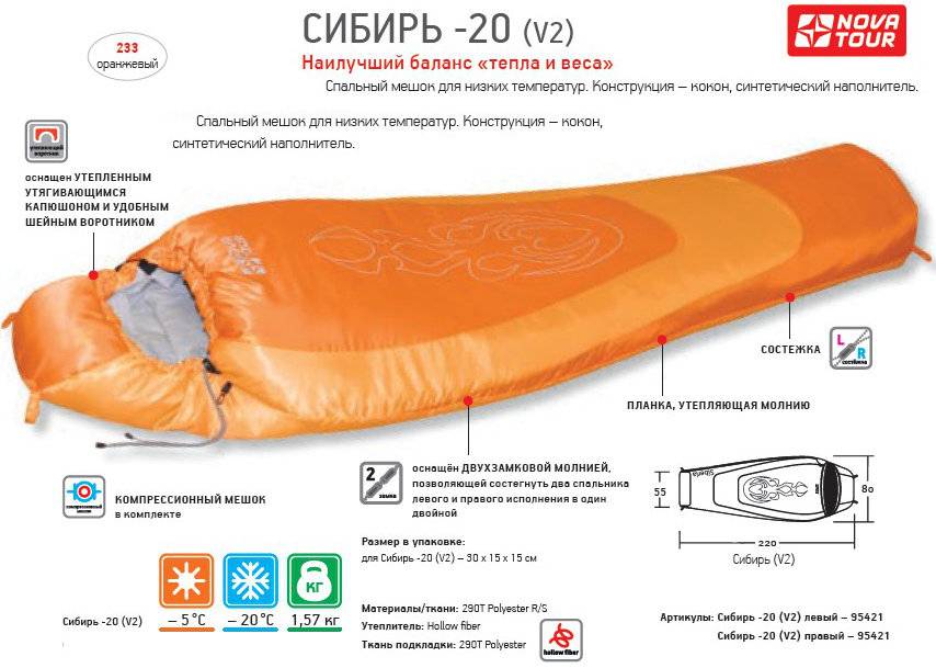 Cпальный мешок: виды, форма, как и какой выбрать