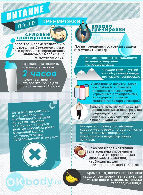 Почему после тренировки болят мышцы и что с этим делать?