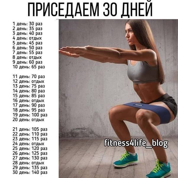 Схема приседаний на 30 дней для девушек: программа тренировок, комплекс упражнений для похудения | xn--90acxpqg.xn--p1ai