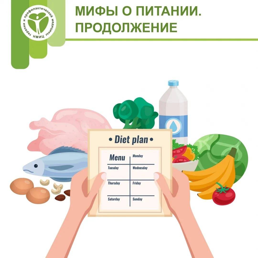 5 мифов о здоровом питании, которые вас удивят - hi-news.ru