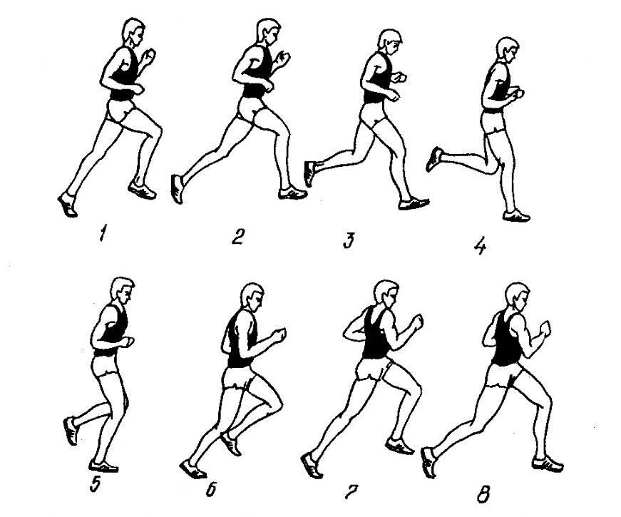 Как научиться быстро бегать: 7 советов начинающим