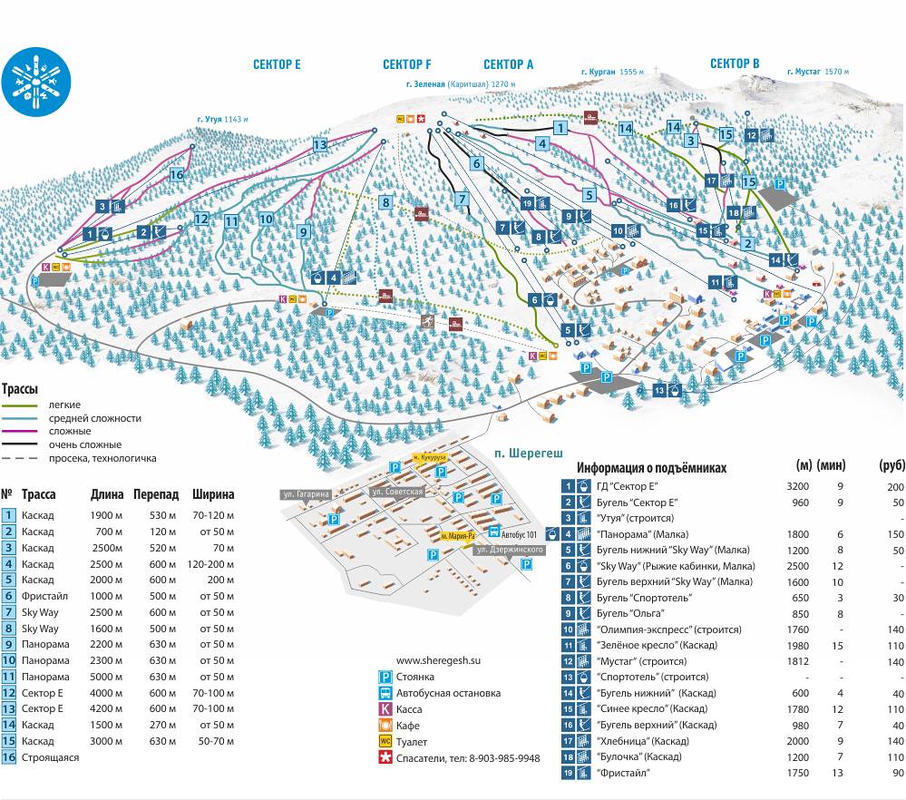 Шерегеш: цены на подъемники и ski-pass 2022