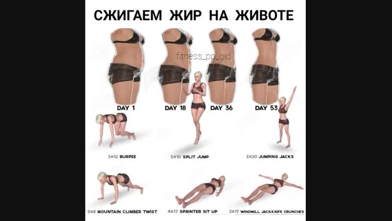 16 способов сжигать жир быстрее в домашних условиях - allslim.ru