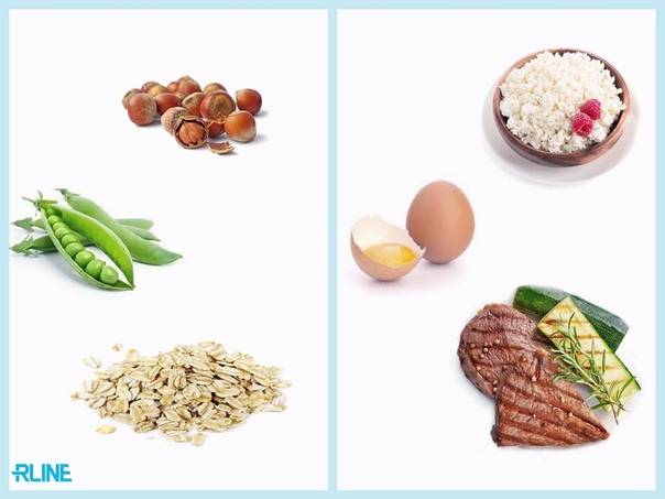 Похудение без белков: диета без белковой пищи, продукты, меню на неделю