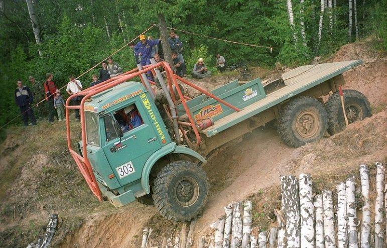 История развития автоспорта в мире и россии. в чем секрет популярности гонок у зрителей?