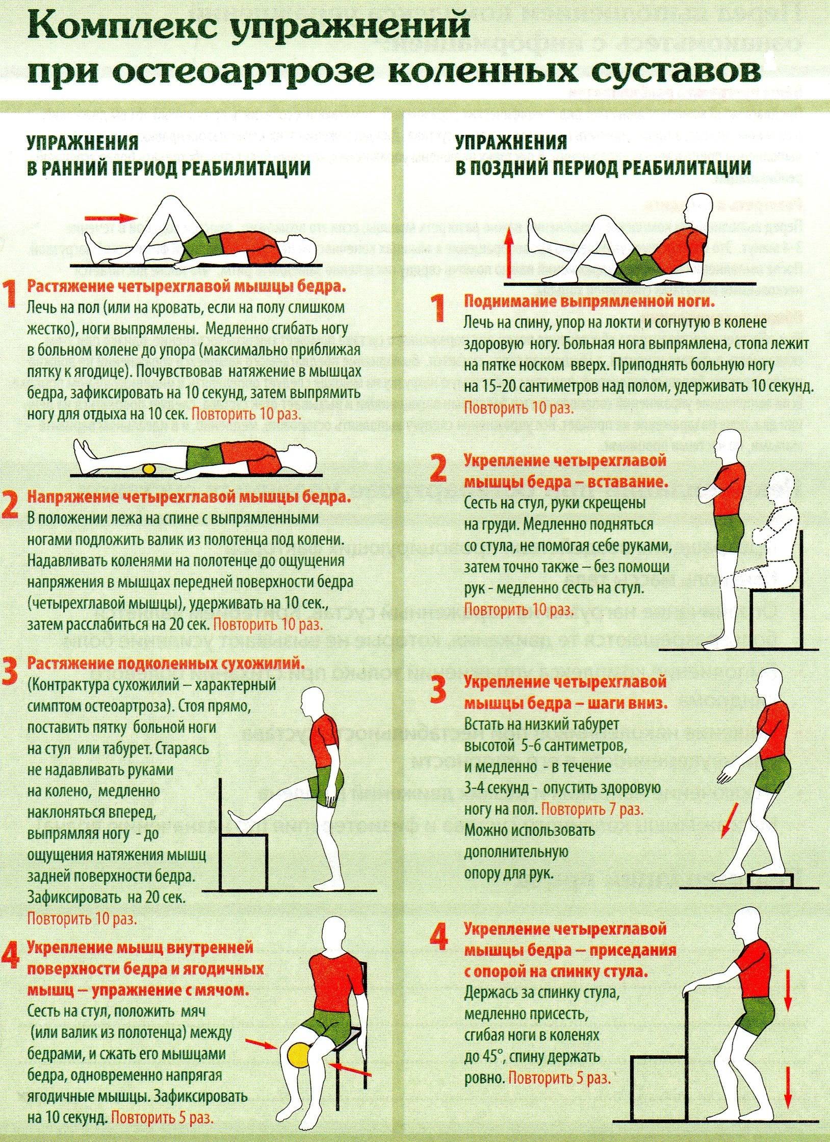 Гимнастика для лечения коленей: принципы выполнения, лечебный эффект