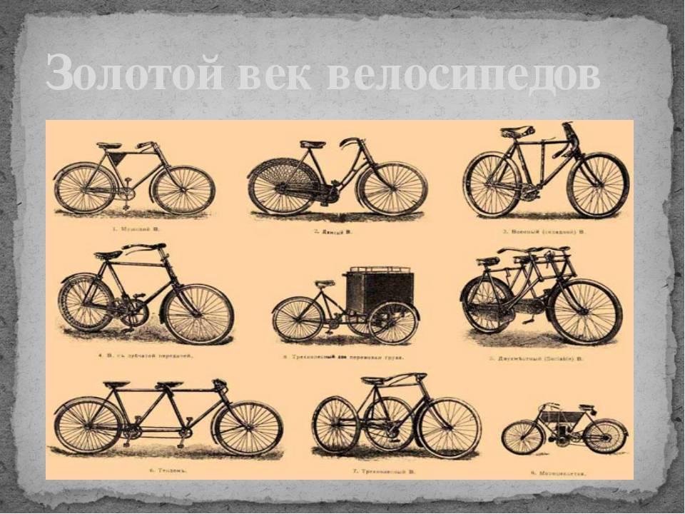 История велосипедов.