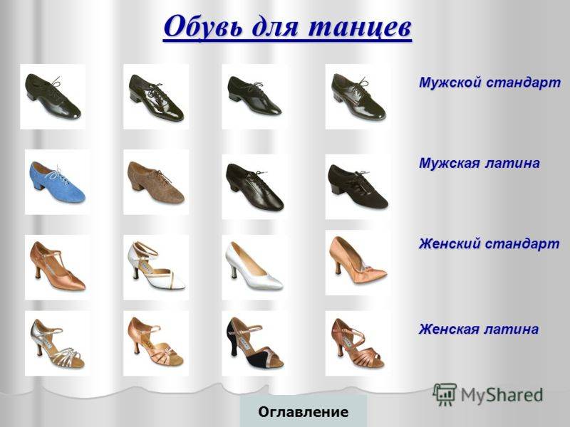 Виды подошвы для обуви и их характеристики