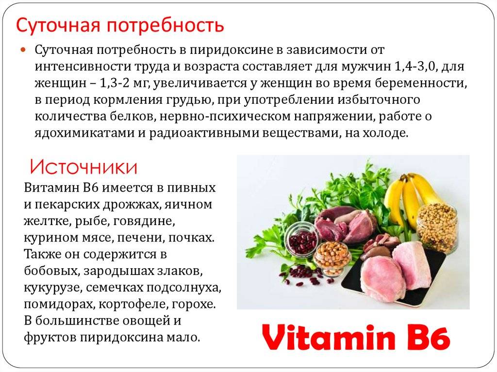 Витамины b12 в каких продуктах содержится