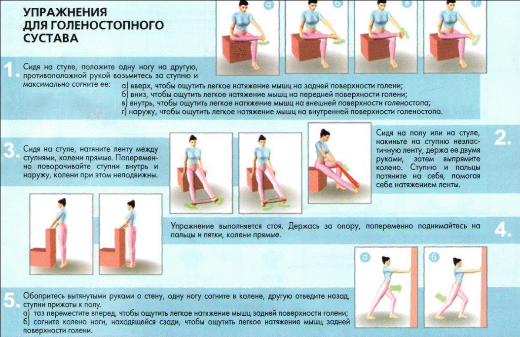 Как укрепить голеностопный сустав и связки. Комплекс упражнений для голеностопа. Голеностопный сустав упражнения ЛФК. Гимнастика для голеностопного сустава после перелома. Упражнения для укрепления голеностопа после травмы.