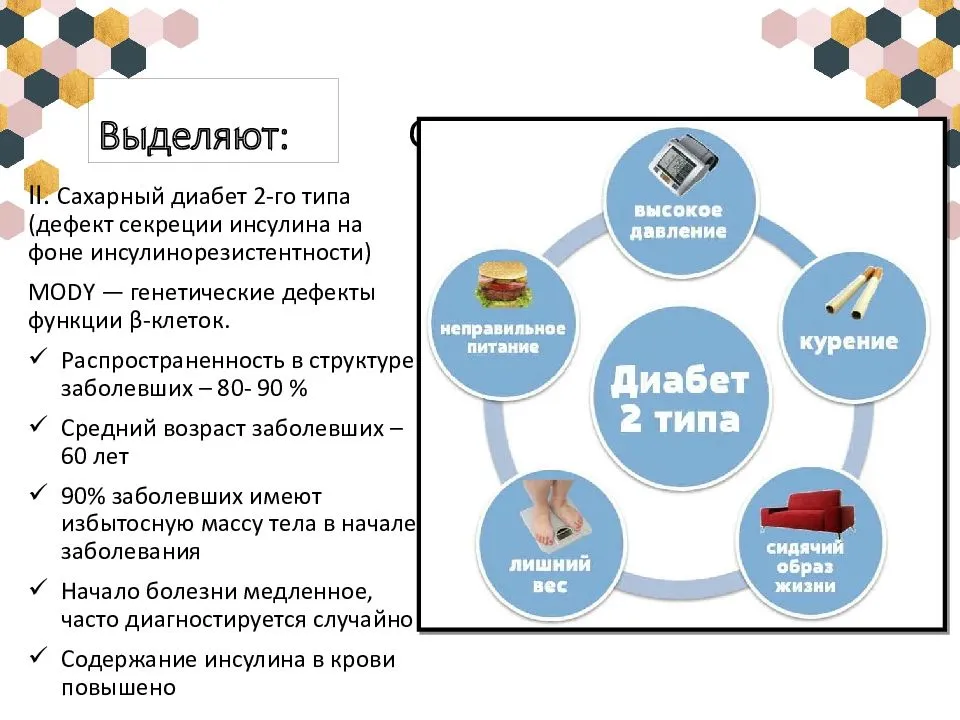 Сахарный диабет второго типа презентация