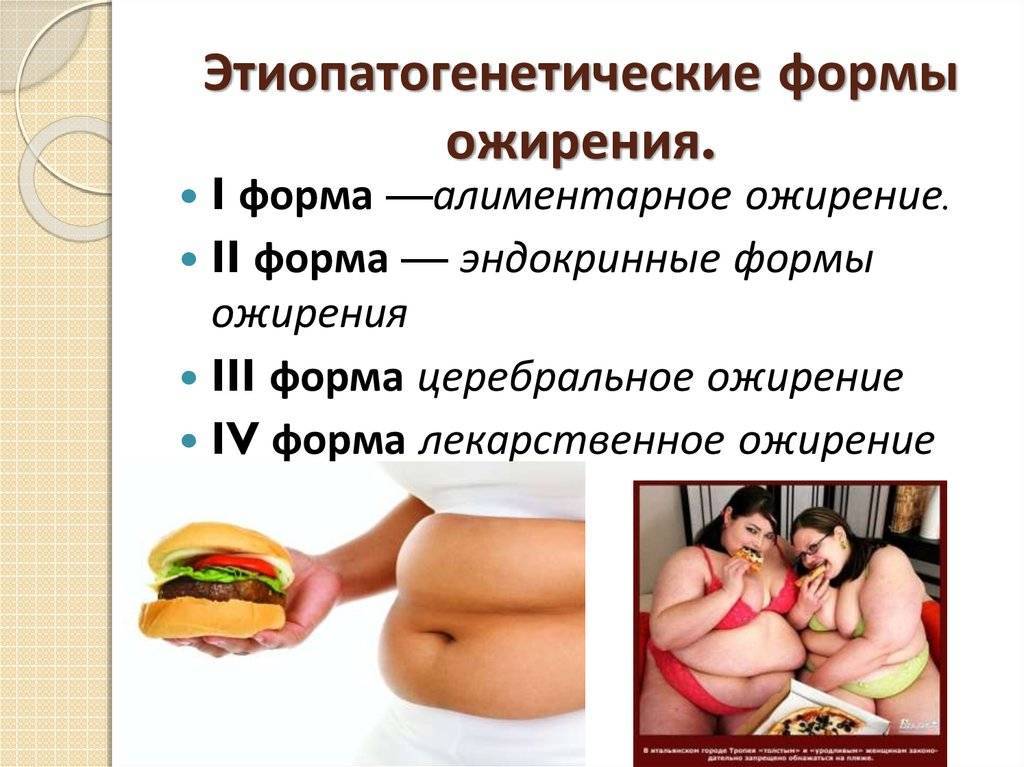 Метаболический синдром и ожирение у мужчин