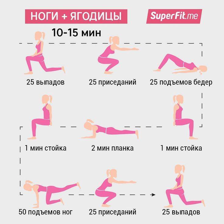 Лучшие упражнения для похудения бедер, ног у женщин в домашних условиях