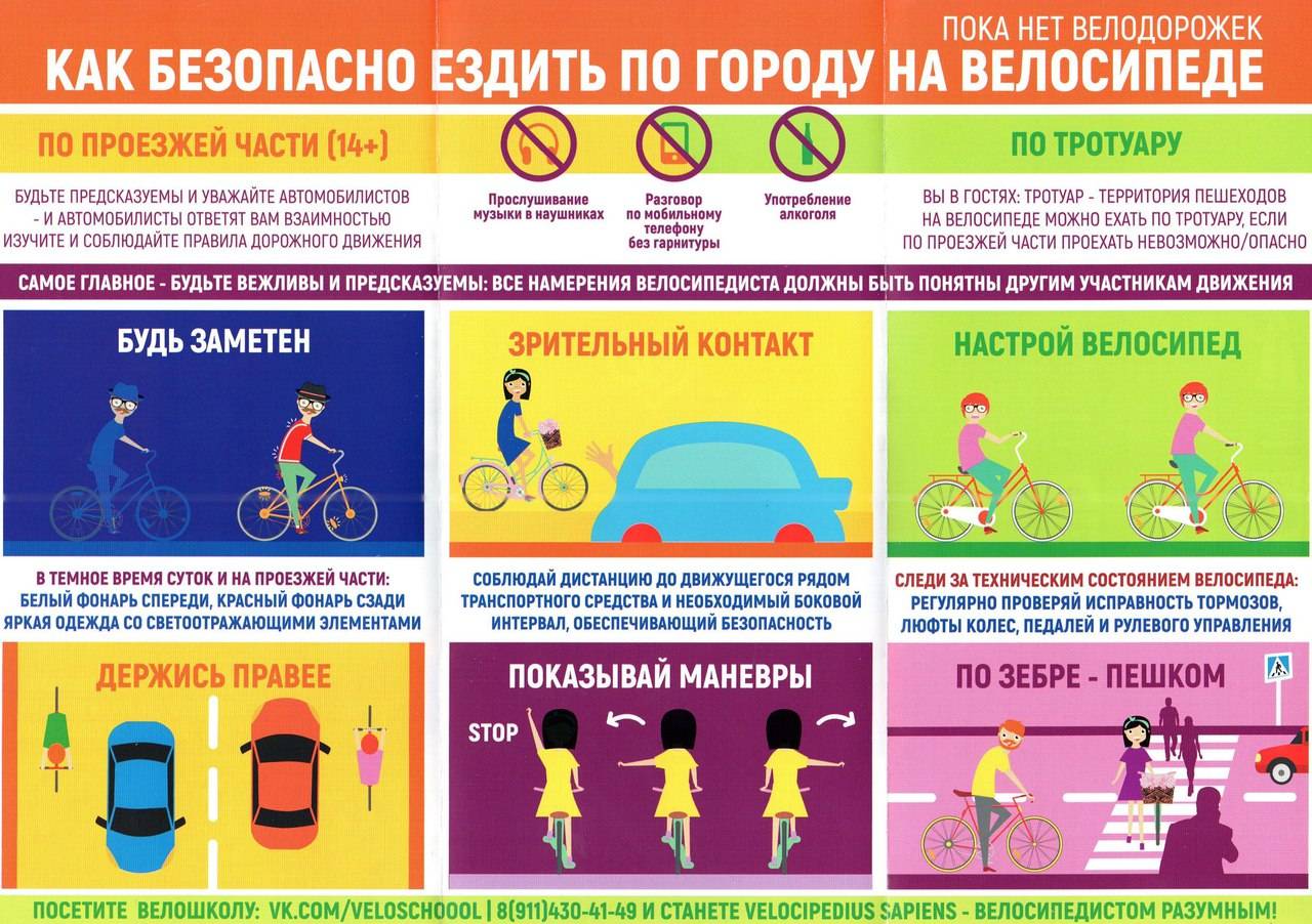 Наезд на велосипедиста: ответственность в 2022 году