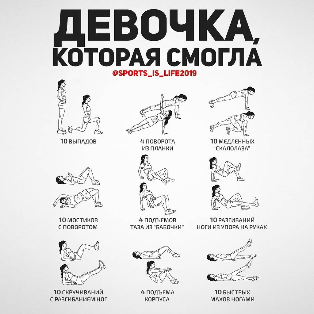 Упражнения для тренировки ног в домашних условиях мужчинам