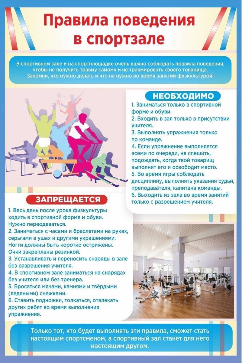 Знакомство с тренажерным залом, зоны, правила, цели