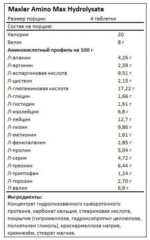Daily max от maxler