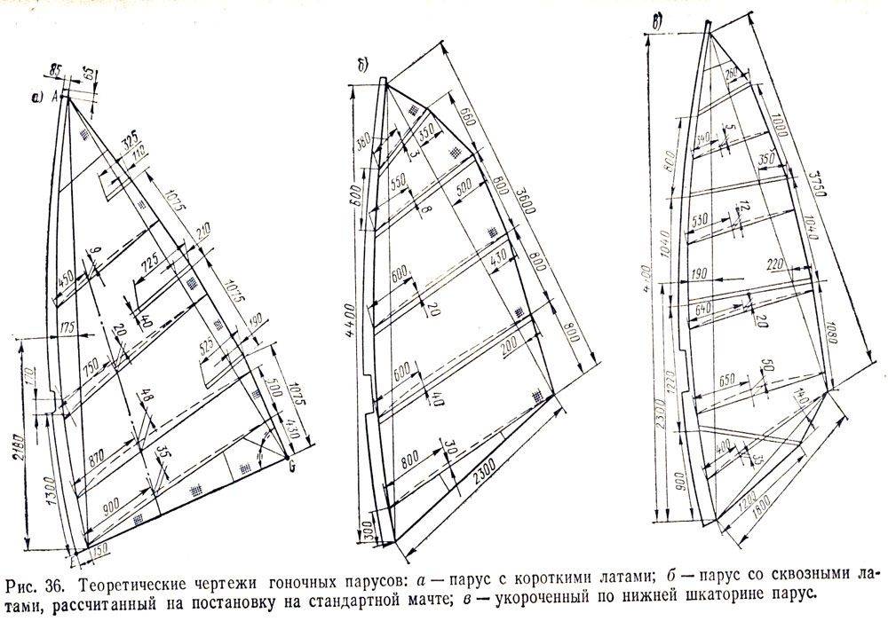 Чертеж серые паруса