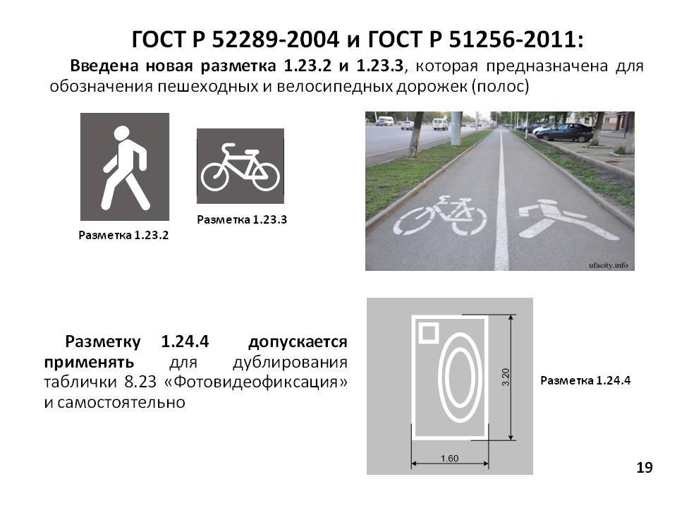 Горизонтальная разметка