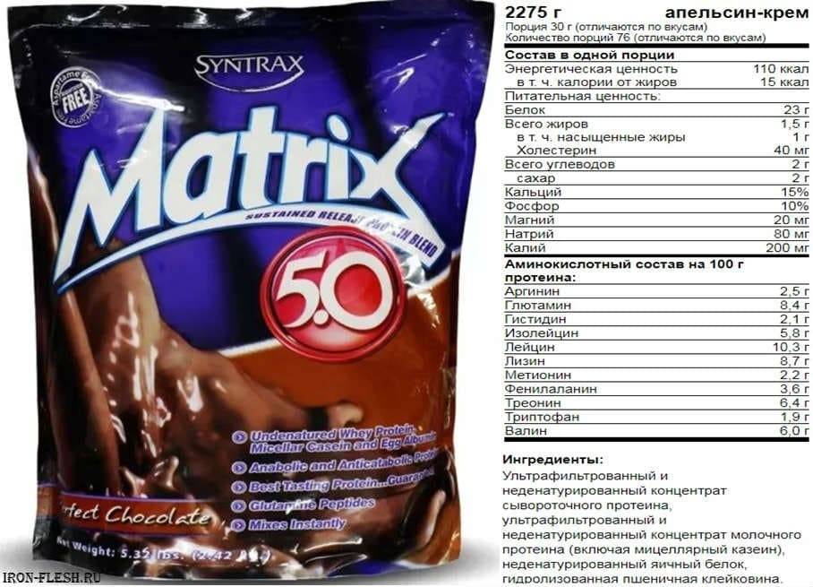 Спортивное питание syntrax протеин matrix 2.0 – отзывы