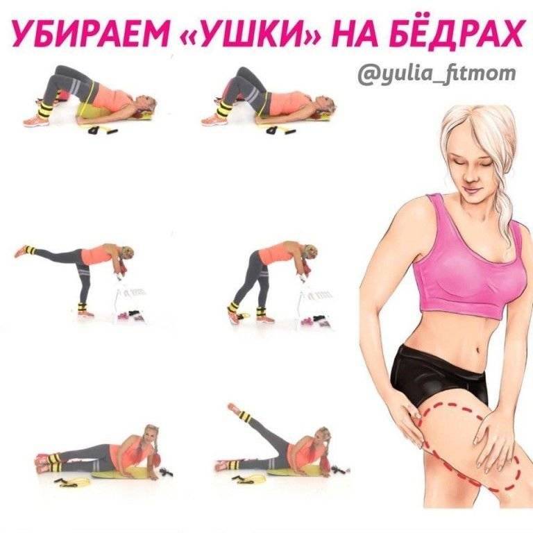 Как уменьшить объем бедер у женщин - советы тренера | gold's gym