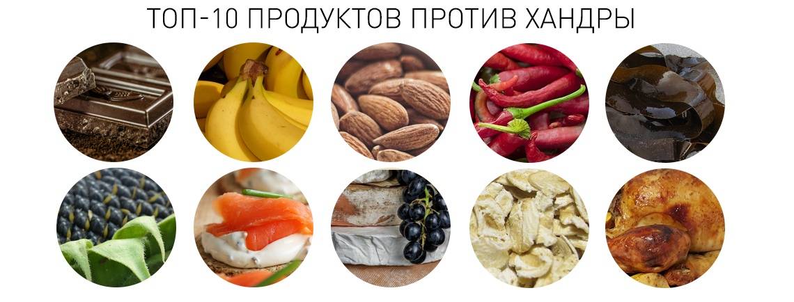 Что такое переедание и чем оно грозит?
