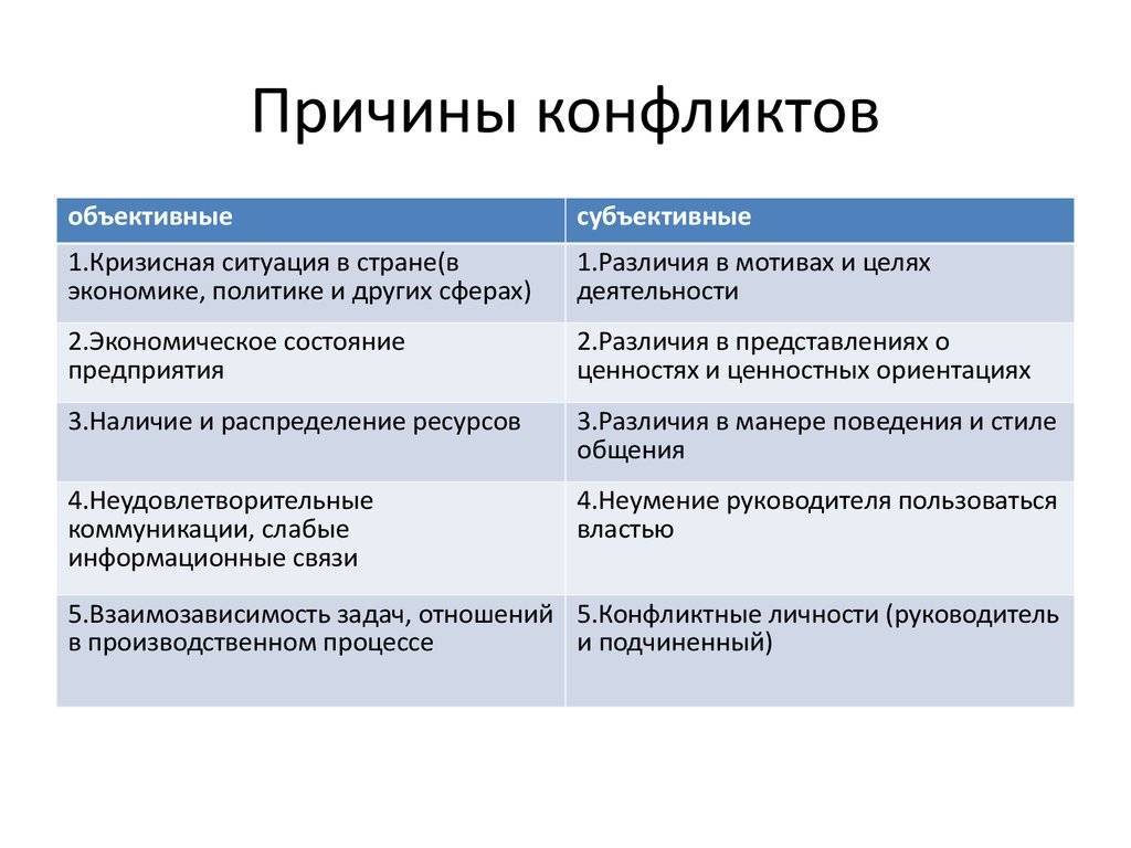 То люблю, то раздражаюсь...
