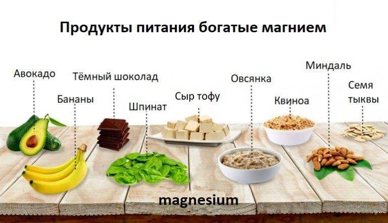 В каких продуктах содержится магний. таблица  продуктов, богатых магнием