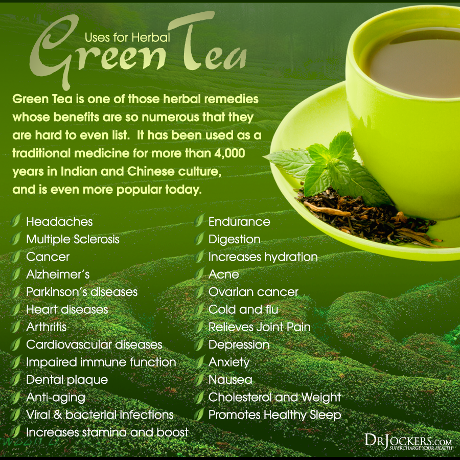 Зеленый чай для похудения- польза для снижения веса, рецепты