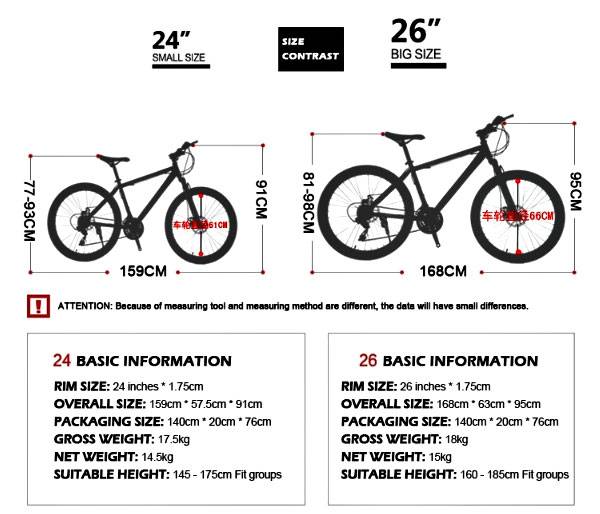 ✅ диаметр колеса велосипеда: как измерить в дюймах, как узнать размер и ширину шины, как определить окружность - велосипеды-саранск.рф