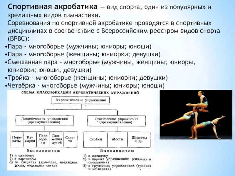 План конспект по акробатике