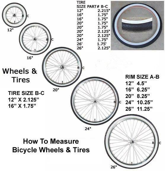 Определение размера (диаметра) велосипедного колеса