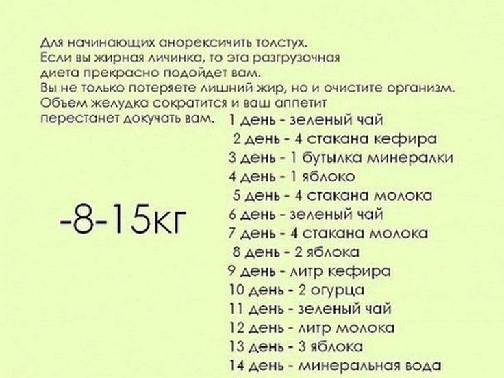 На сколько реально похудеть за месяц без вреда для здоровья