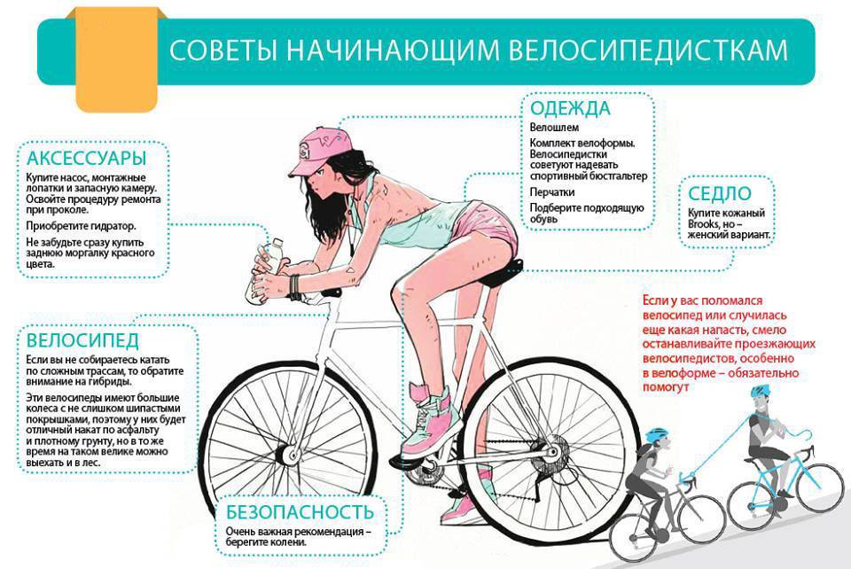 Польза от велосипеда: 10 причин почему нужно ездить на велосипеде