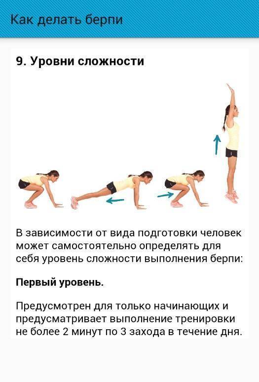 Берпи: сколько калорий сжигает, описание упражнения, пошаговая инструкция выполнения и проработка мышц всего тела - tony.ru