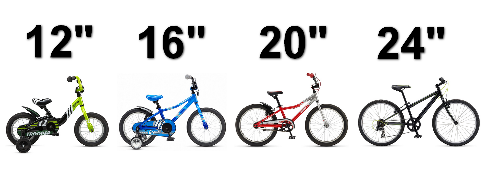 Как подобрать велосипед по росту и весу, таблица для детей, подсказки