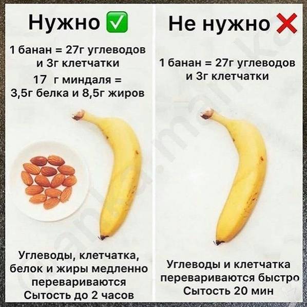 В чем польза бананов, какие из них полезнее и может ли быть вред для здоровья организма?