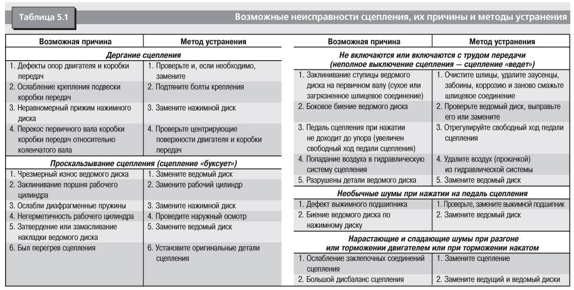 Круги под глазами: причины и как от них избавиться?