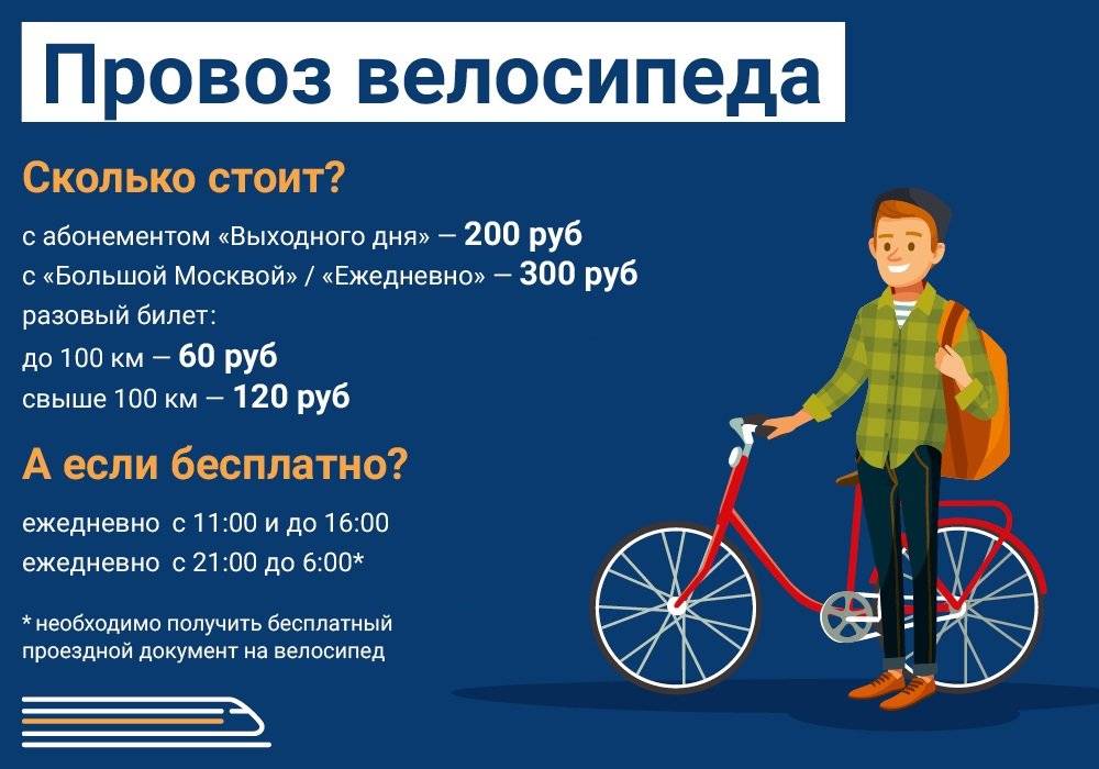 Правила пользования московским метрополитеном