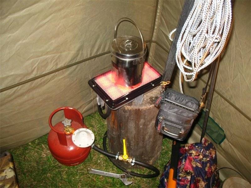 Чем можно обогреть. Обогреватель для зимней палатки. Обогрев палатки зимой. Печка на газу для палатки. Отопление палатки для зимней рыбалки.