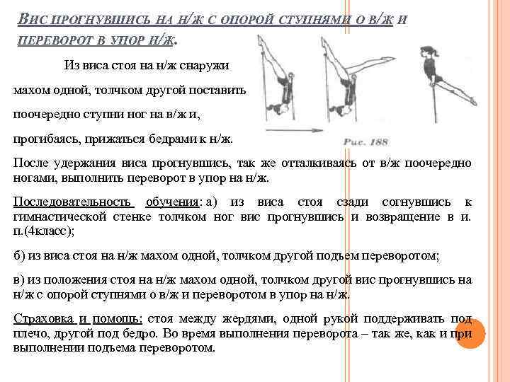 Подъем на перекладине виды