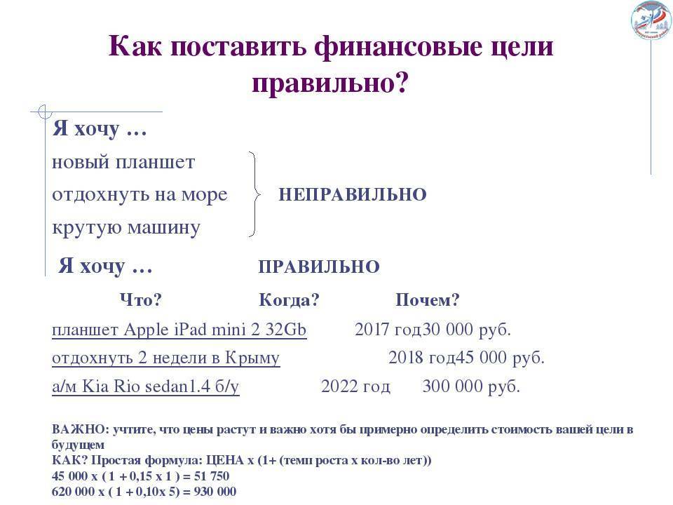 Как правильно составить план на год